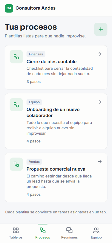 Plantillas de proceso listas para usar