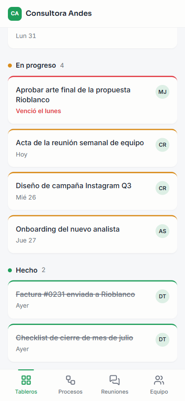 El estado de cada tarea, a color